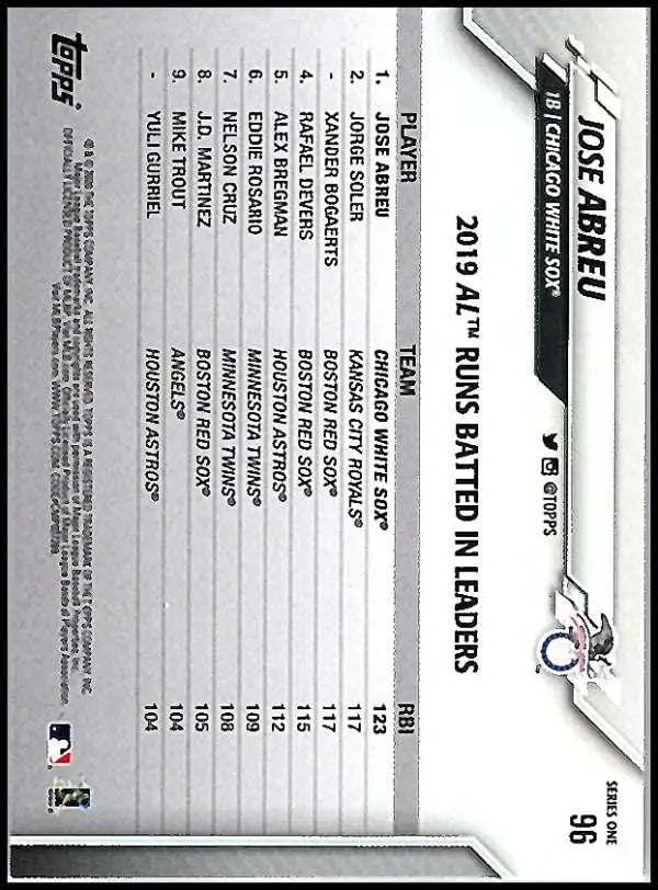 2020 Topps #96 Jose Abreu NM-MT Chicago White Sox Baseball Card - Baseball Card Single