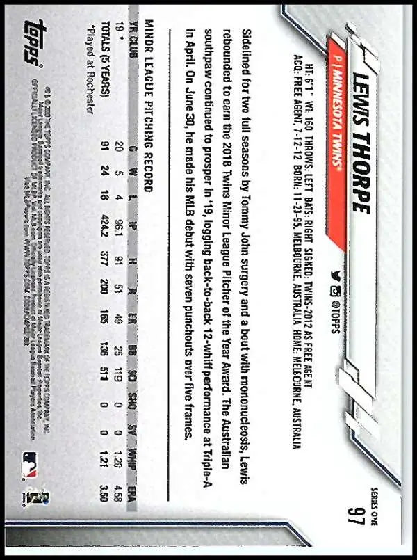 2020 Topps #97 Lewis Thorpe NM-MT RC Rookie Minnesota Twins Baseball Card - Baseball Card Single