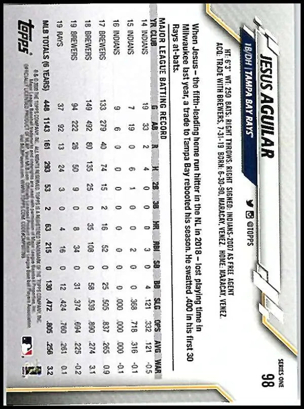 2020 Topps #98 Jesus Aguilar NM-MT Tampa Bay Rays Baseball Card - Baseball Card Single
