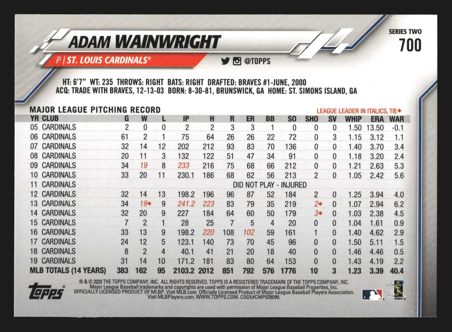 2020 Topps Adam Wainwright #700 St. Louis Cardinals - Baseball Card Single