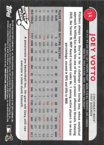 Original gloss 2020 Topps Big League Joey Votto Reds baseball card NM-MT