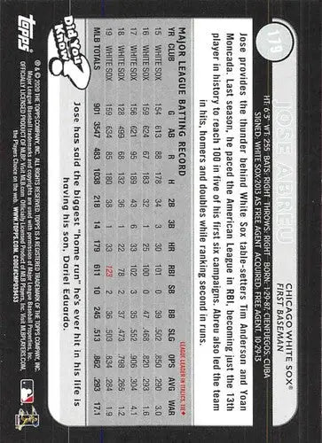 2020 Topps Big League Jose Abreu baseball card displayed in product title