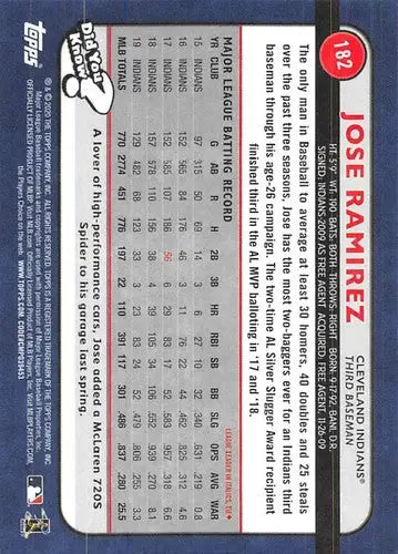 Back of 2020 Topps Big League Jose Ramirez baseball card showcasing team details