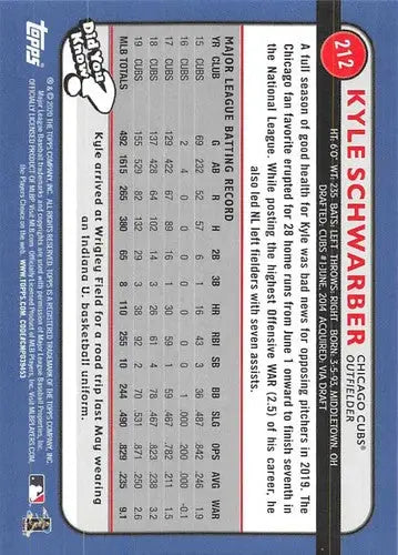 2020 Topps Big League #212 Kyle Schwarber NM-MT Cubs - Baseball Card Single