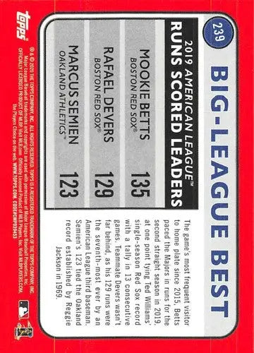 Close-up of 2020 Topps Big League Mookie Betts baseball card back with original gloss