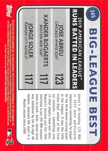 Baseball card back from 2020 Topps Big League #245 Jose Abreu White Sox image