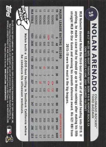 Baseball card back with original gloss from Topps Big League 2020 Nolan Arenado Rockies