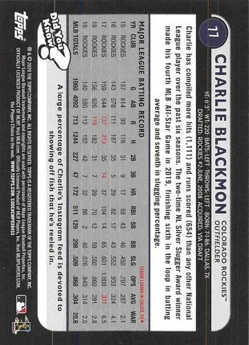 Back of a baseball trading card for Charlie Blackmon from 2020 Topps Big League series
