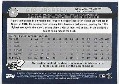 Gio Urshela baseball card back from 2020 Topps Big League Big League Blue Yanks