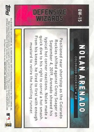 Baseball card back from 2020 Topps Big League Defensive Wizards Nolan Arenado