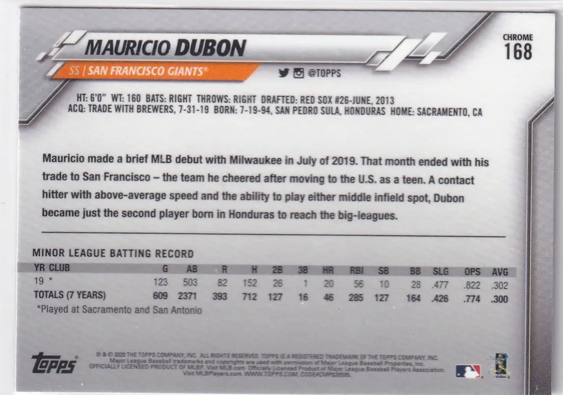 2020 TOPPS CHROME #168 MAURICIO DUBON HYPER- SAN FRANCISCO GIANTS - Baseball Card Single