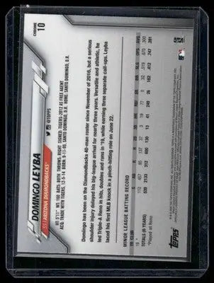 2020 Topps Chrome Domingo Leyba #10 RC Baseball - Baseball Card Single