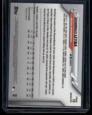 2020 Topps Chrome Domingo Leyba #10 Refractor RC Baseball - Baseball Card Single