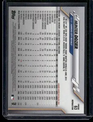 2020 Topps Chrome Hunter Dozier #C3 Checkerboard Refractor Baseball - Baseball Card Single