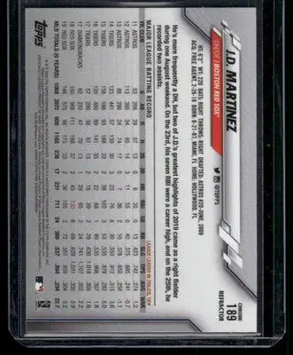 2020 Topps Chrome J.D. Martinez #189 Refractor Baseball - Baseball Card Single