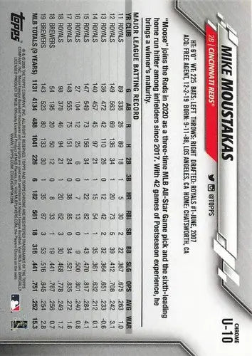 Baseball card back with original gloss from 2020 Topps Chrome Update Mike Moustakas NM near mint Reds ID 66986