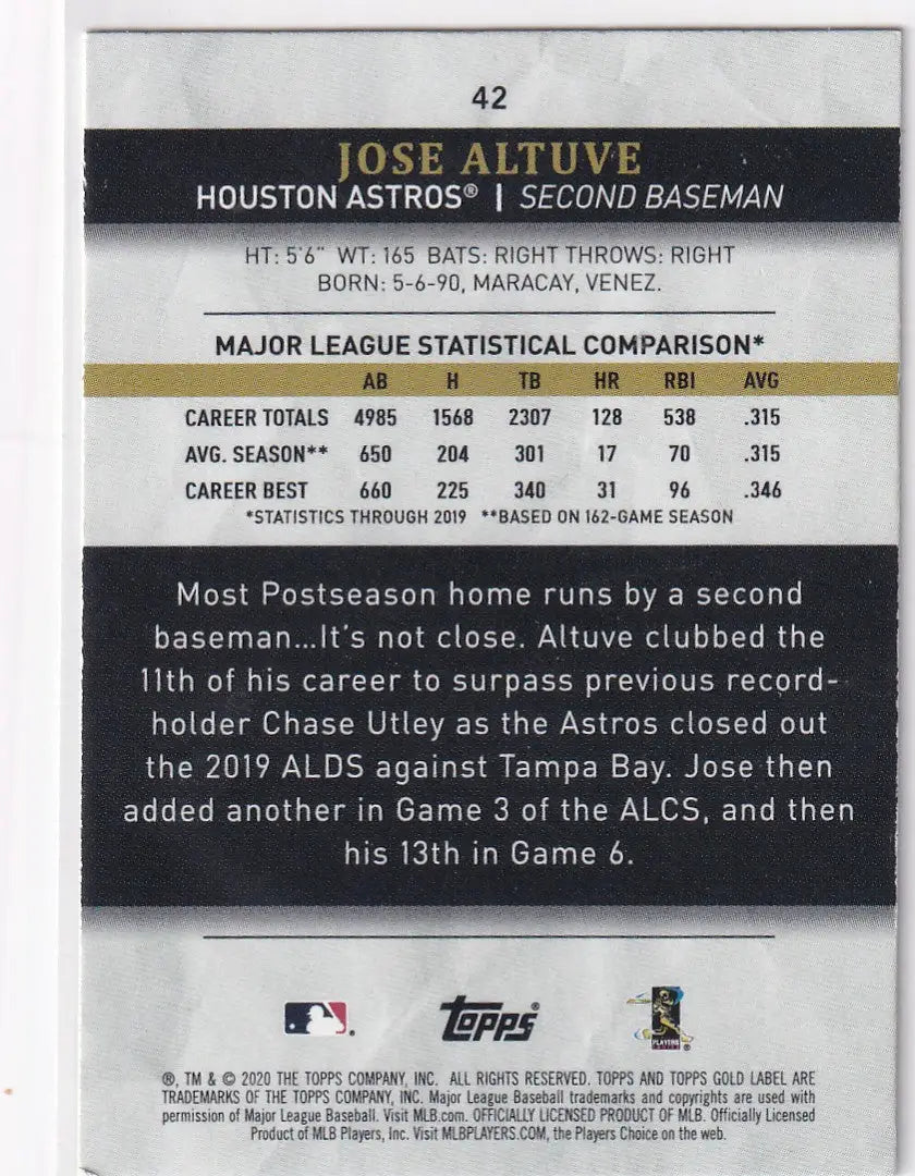 2020 TOPPS GOLD LABEL #42 JOSE ALTUVE- HOUSTON ASTROS - Baseball Card Single