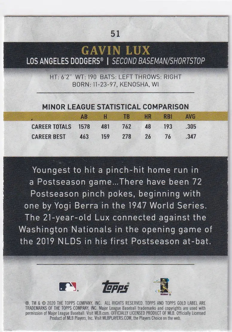 2020 TOPPS GOLD LABEL #51 GAVIN LUX- LOS ANGELES DODGERS - Baseball Card Single