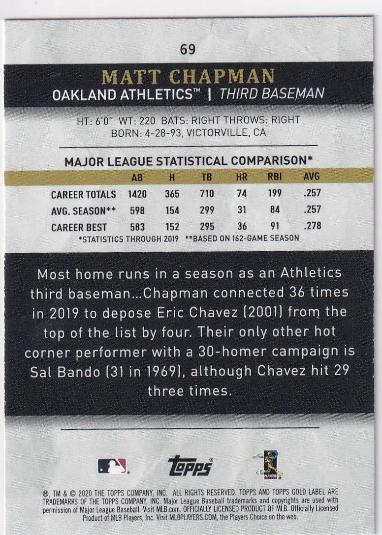 2020 TOPPS GOLD LABEL #69 MATT CHAPMAN- OAKLAND ATHLETIC - Baseball Card Single