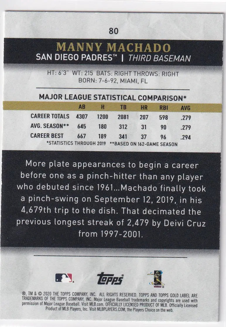 2020 TOPPS GOLD LABEL #80 MANNY MACHADO- SAN DIEGO PADRES - Baseball Card Single