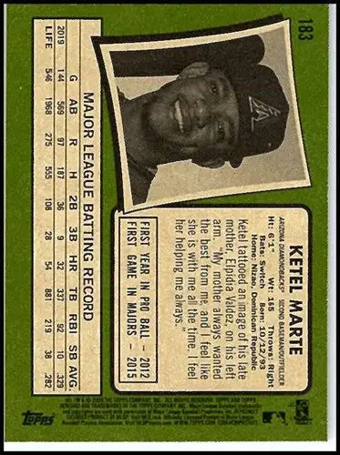 Baseball card back from 2020 Topps Heritage featuring Ketel Marte with original gloss