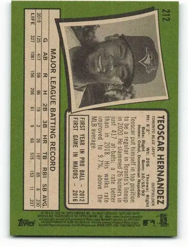 Teoscar Hernandez baseball card from 2020 Topps Heritage with original gloss