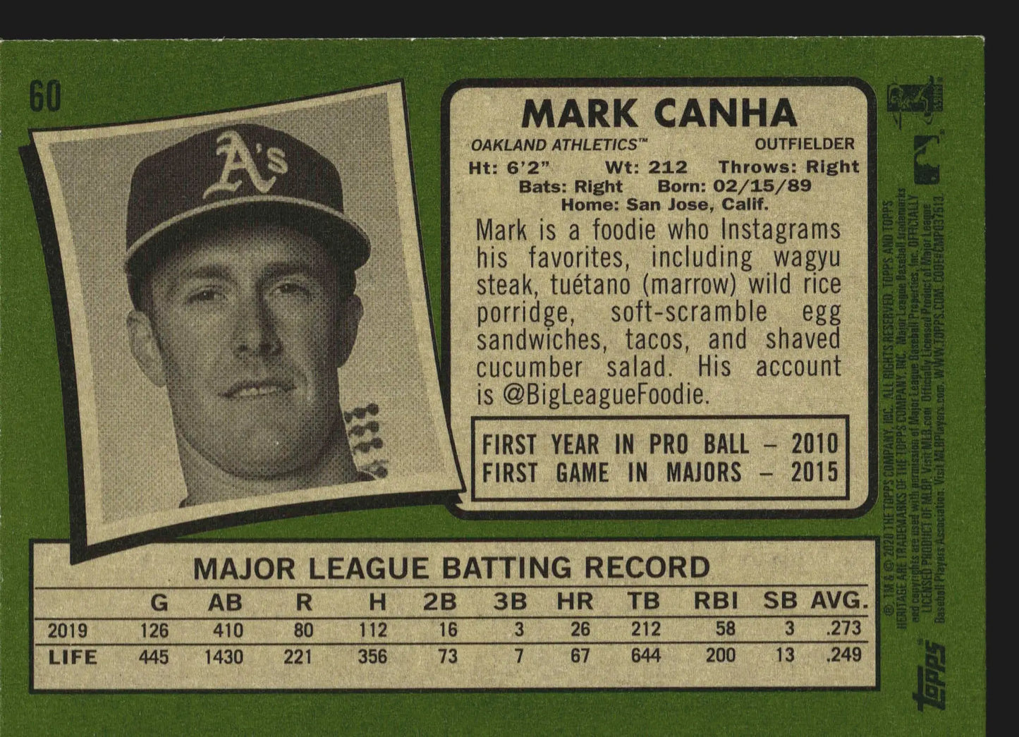2020 Topps Heritage #60 Mark Canha Oakland Athletics - Baseball Card Single