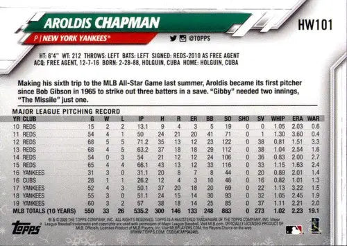 2020 Topps Holiday #HW101 Aroldis Chapman NM-MT Yankees ID:48007 - Baseball Card Single