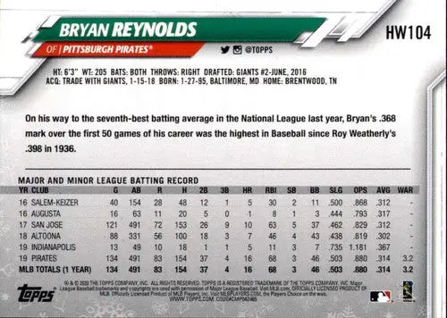 Baseball card back for 2020 Topps Holiday HW104 Bryan Reynolds Pirates ID 48002