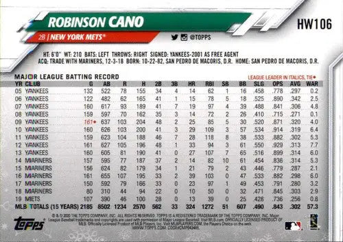 2020 Topps Holiday #HW106 Robinson Cano NM-MT Mets ID:48011 - Baseball Card Single