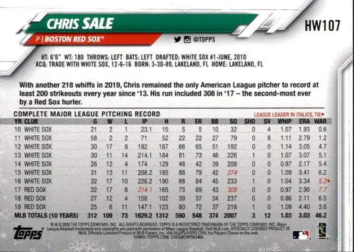 2020 Topps Holiday #HW107 Chris Sale NM-MT Red Sox ID:48014 - Baseball Card Single