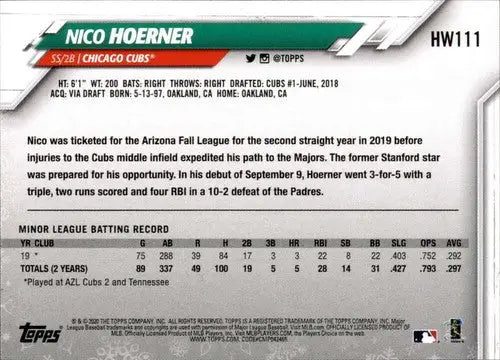 2020 Topps Holiday Nico Hoerner baseball card with original gloss NM-MT RC Cubs