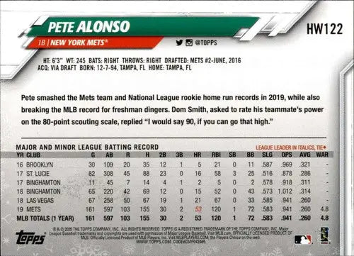 Original gloss of 2020 Topps Holiday HW122 Pete Alonso Mets baseball card