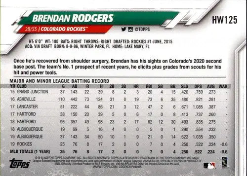 2020 Topps Holiday HW125 Brendan Rodgers baseball card Rockies NM-MT