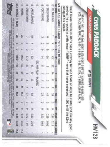 2020 Topps Holiday HW128 Chris Paddack baseball card featuring Chris Paddack Padres image
