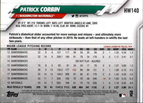 2020 Topps Holiday Patrick Corbin baseball card with original gloss, Nationals collectible
