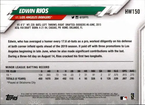 Baseball card back from Topps Holiday 2020 HW150 Edwin Rios NM-MT RC Rookie Dodgers