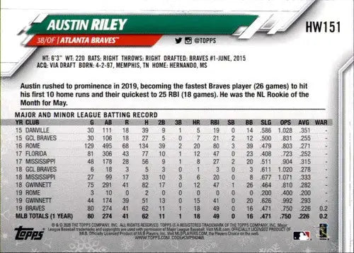 2020 Topps Holiday HW151 Austin Riley baseball card with original gloss NM-MT Braves