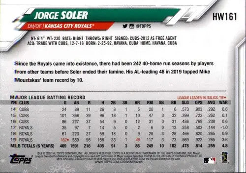 2020 Topps Holiday #HW161 Jorge Soler NM-MT Royals ID:47875 - Baseball Card Single