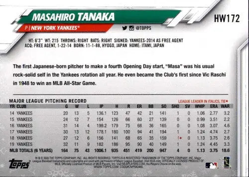 Baseball card HW172 Masahiro Tanaka Topps Holiday Yankees NM-MT image