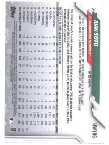 2020 Topps Holiday Juan Soto baseball card with original gloss displayed