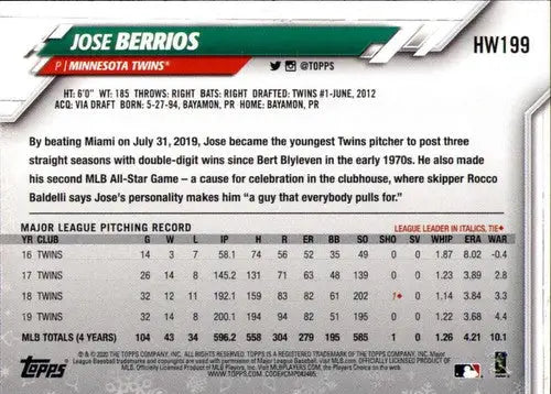 Original gloss 2020 Topps Holiday HW199 Jose Berrios Minnesota Twins baseball card