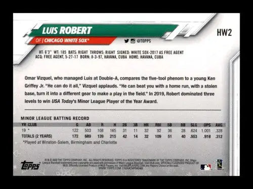 Original gloss 2020 Topps Holiday HW2 Luis Robert rookie baseball card featuring White Sox ID 47804
