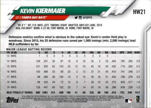 2020 Topps Holiday #HW21 Kevin Kiermaier NM-MT Rays ID:47796 - Baseball Card Single