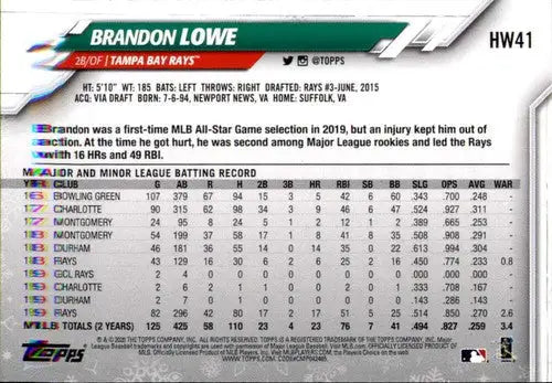 2020 Topps Holiday #HW41 Brandon Lowe NM-MT Rays ID:47854 - Baseball Card Single