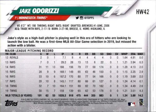 Original gloss 2020 Topps Holiday HW42 Jake Odorizzi baseball card Twins NM-MT