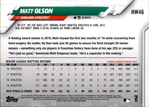 2020 Topps Holiday #HW46 Matt Olson NM-MT Athletics ID:47863 - Baseball Card Single