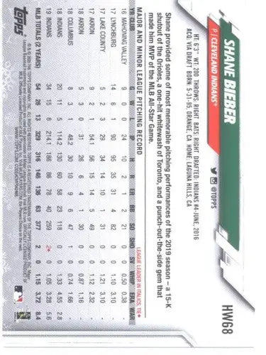 Original gloss 2020 Topps Holiday HW68 Shane Bieber Indians baseball card image