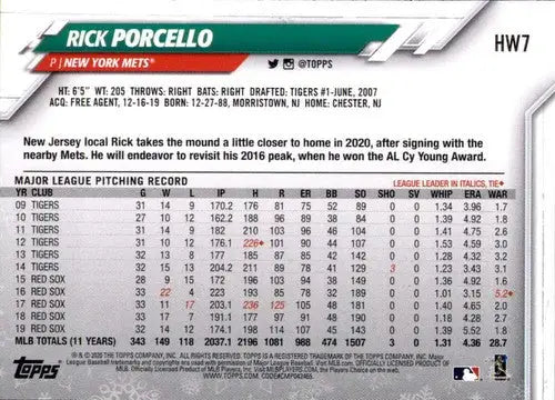 2020 Topps Holiday HW7 Rick Porcello Mets baseball card for collectors