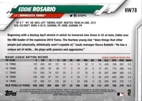 2020 Topps Holiday hw78 Eddie Rosario baseball card back front view